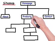 Don't Forget to Build a Sitemap Page - SEO Buckinghamshire