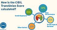 What Should be the right CIBIL score for home loan and Tips to Improve It