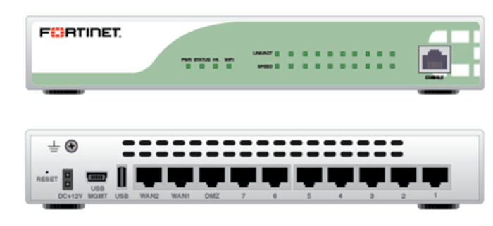 Fortinet FortiGate | A Listly List
