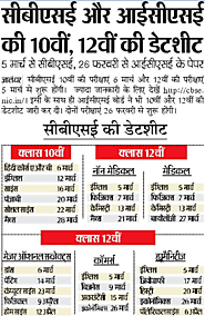Top 10 Education Board In India A Listly List