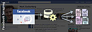 Facebook scraper | Scrape Facebook data | Software | Tool