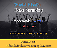 Affordable Social media data scraping