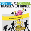Evolution of Social Travel Infographic