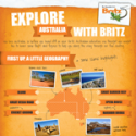 Top Travel Destinations in Australia Infographic