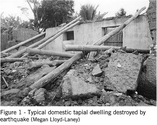 Earthquake Resistant housing | Practical Action