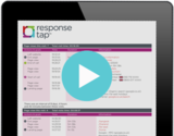 ResponseTap - US Phone call tracking & web analytics
