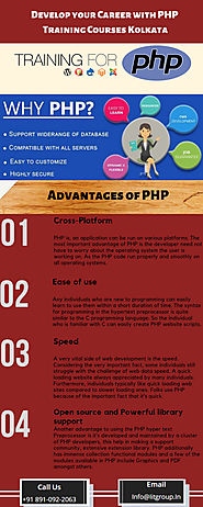 Develop your career with advance PHP training in kolkata