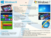 Should you Make the Switch to Windows 8?