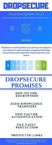 DropSecure - Encrypted Email Service