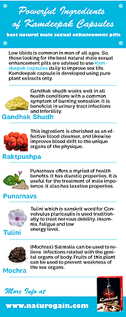 Best 10 powerful herbs for male enhancement in Kamdeepak capsules