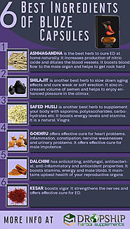 6 best ingredients of bluze capsules