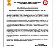 RRB Thiruvananthapuram ALP Result 2018 Canceled