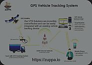 GPS Vehicle tracking system manufacturers India