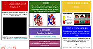 Copy of Cardio Hyperdoc - Google Slides