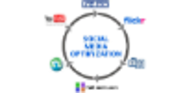 Social Media Optimization | LinkedIn