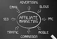 20 Best CPA Affiliate Networks with Highest Paying Offers