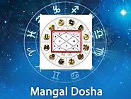 Mangal Dosha Problem Solution - Astrologer Sushil Sharma Ji