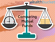 Mutual Funds Performance | Analyze & Earn Best Returns | WealthBucket |