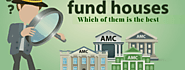 Mutual fund houses in india | Meaning of mutual fund | WealthBucket |