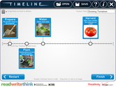 Timeline - ReadWriteThink - Mobile App