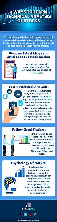 4 Ways To Learn Technical Analysis Of Stocks – IntelliInvest – Medium