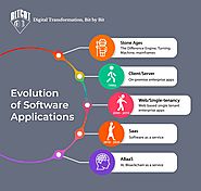 Evolution of Mobile App Development
