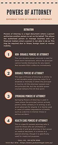 Different types of Powers of Attorney