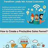 5 Steps To Increase Traffic & Convert Leads Into Customers