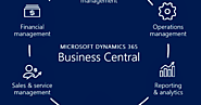 Contribution of Microsoft Dynamics 365 Business Central in Managing Certain Aspects of Business | Microsoft Dynamics ...