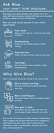Ask Blue Helps Increase Your Hotel Rating