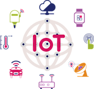 IOT Service Provider in USA | Best IOT companies in USA - Exafluence