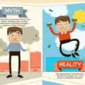 Traveling Misconceptions: Myths and Realities of Travel Therapy [Infographic] | Advanced Medical