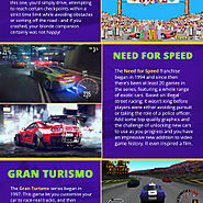 The Best Driving Video Games