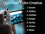 Free Technology for Teachers: Seven Steps for Creating Videos In Your Classroom