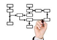 Choose a Business Structure for your Company