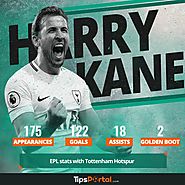 Harry Kane - Player Profile by TipsPortal.com
