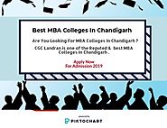 Best MBA Colleges In Chandigarh