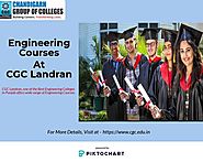 Engineering Courses |Best Engineering Colleges in Punjab
