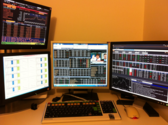 How To Become A Stay At Home Day Trader Online