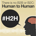 A Return to Simplicity, Empathy and Imperfection in Communication: Human to Human #H2H