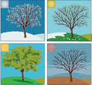 The Four Seasons - Geography For Kids - By KidsGeo.com