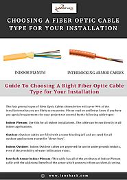 Choosing A Fiber Optic Cable Type For Your Installation