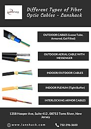 Different Types of Fiber Optic Cables – Lanshack