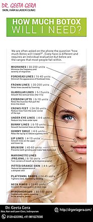 Thinking About Botox, We do Individual... - Dr. Geeta Gera Skin, Hair & Laser Clinic | Facebook