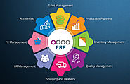Odoo ERP - Target Integration (CRM & ERP Solution)
