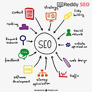 Factors which influence SEO | Reddy SEO