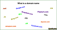 What is domain/subdomain name, why and where it is used - Apsole