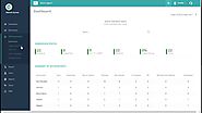 Nomisma Solution - Self Assessment dashboard - Self Assessment Videos