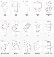 Imprimibles para construir cuerpos geométricos | matemàtiques | Pinterest | Math, Geometry and Mathematics