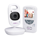 Lorex BB2411 2.4-Inch Sweet Peek Video Baby Monitor with IR Night Vision and Zoom (White)